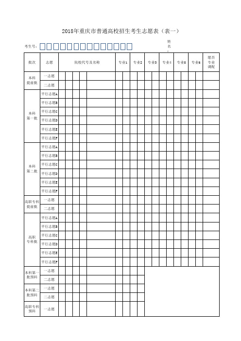 重庆市普通高校招生考生志愿表 表一 