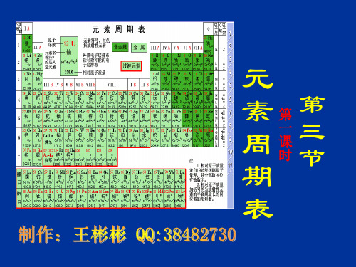 元素周期表(三个课时)