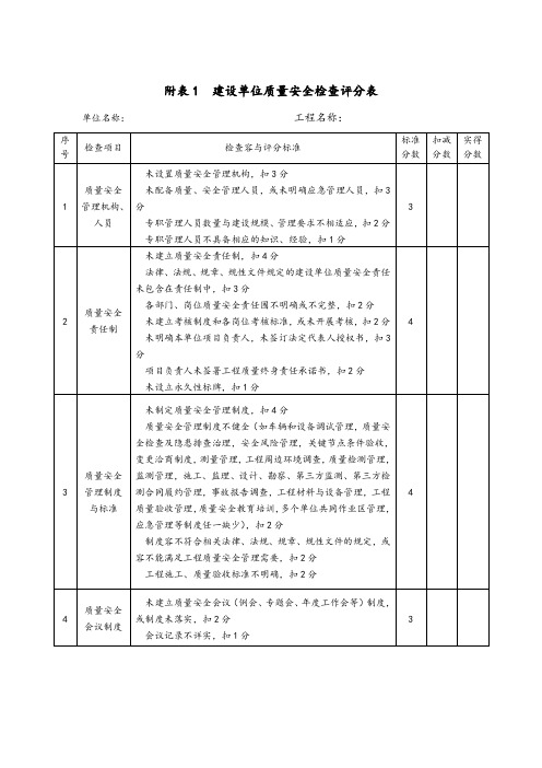 城市轨道交通工程高质量安全系统检查指南设计(2016173号文)