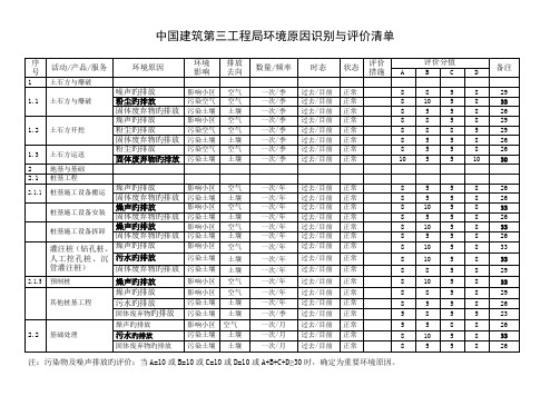 中国建筑第三工程局环境因素识别与评价清单表