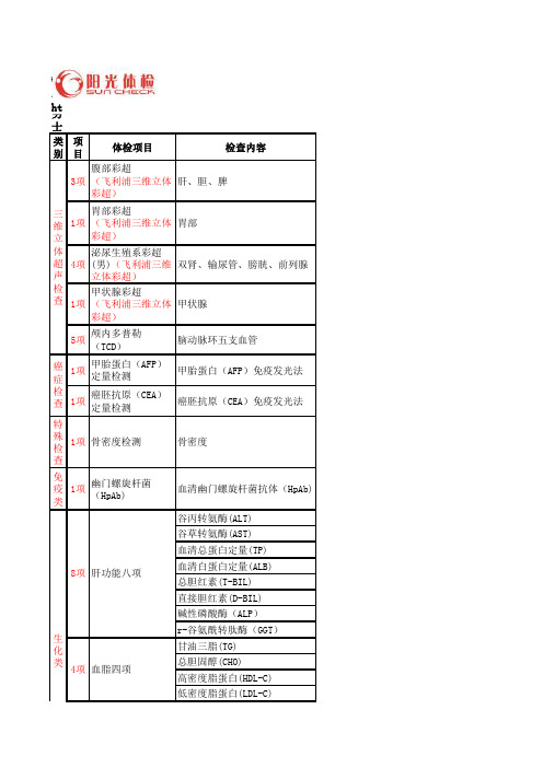 阳光体检中心套餐