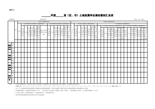 土地权属争议调处情况统计汇总表