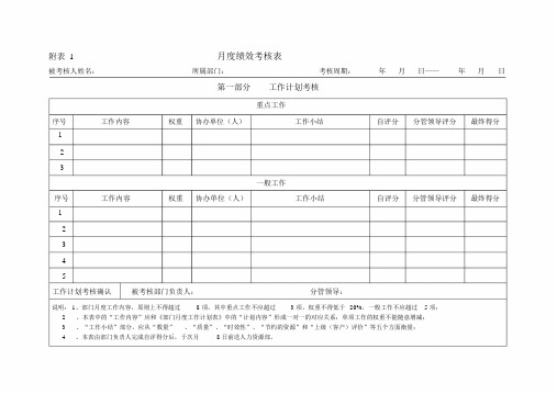 (完整word版)部门月度绩效考核表全面.doc