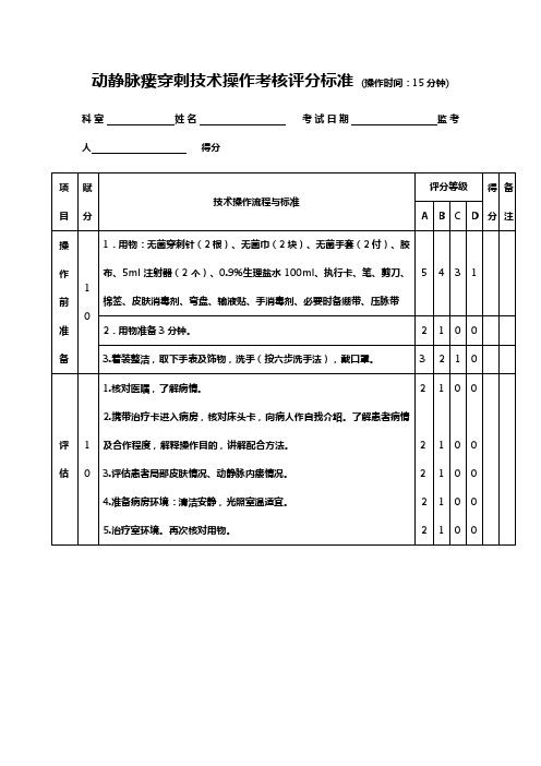 动静脉瘘穿刺技术操作考核评分标准