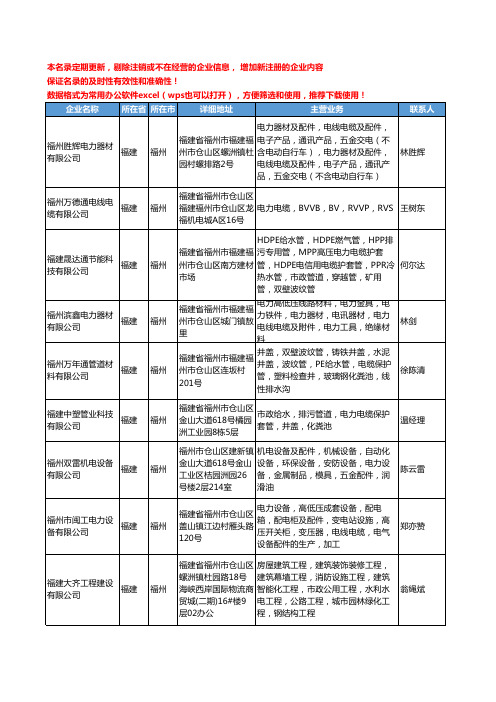 2020新版福建省福州电力电缆工商企业公司名录名单黄页大全105家