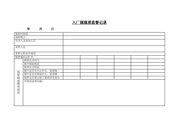 入厂煤煤质监督记录