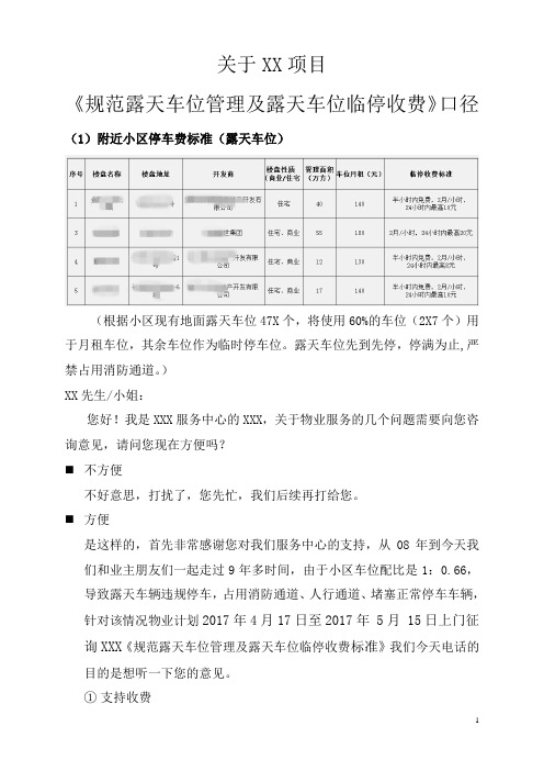 小区实行停车收费答复口径(成功案例)