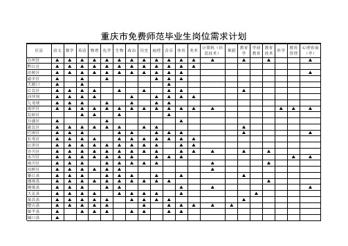 2012重庆双选会