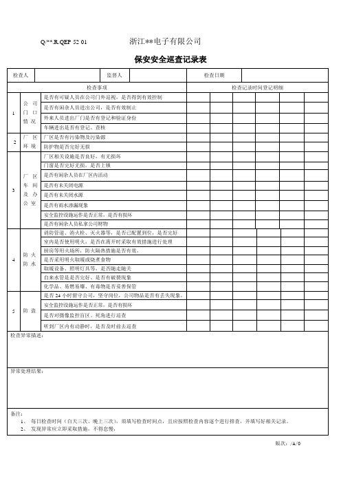 保安安全巡查记录表