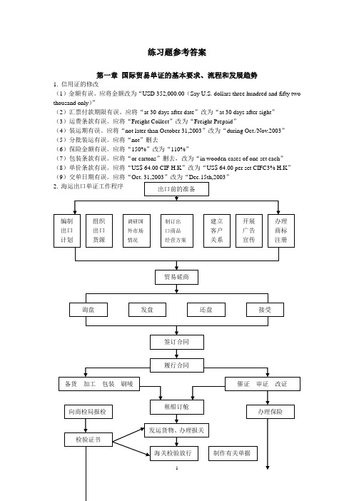 国际贸易单证实务书后练习题参考答案