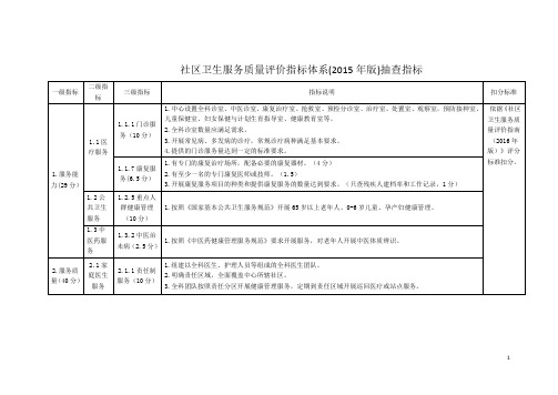 社区卫生服务质量评价指标体系