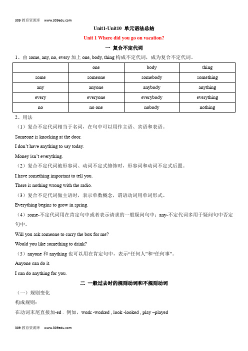 人教版英语八年级上册Unit1-Unit10 语法归纳总结