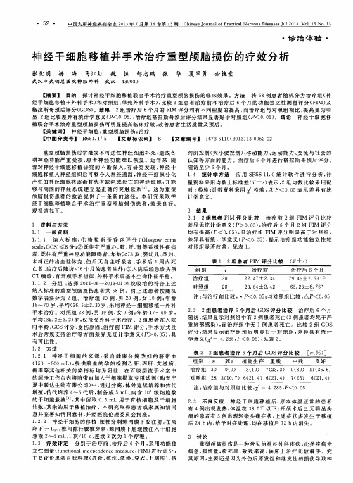 神经干细胞移植并手术治疗重型颅脑损伤的疗效分析