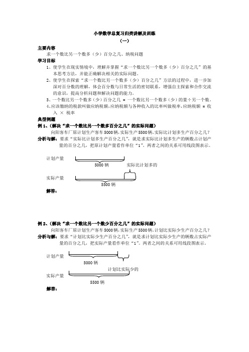 六年级百分数应用题解析学生版