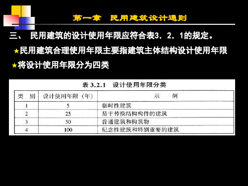 民用建筑设计通则