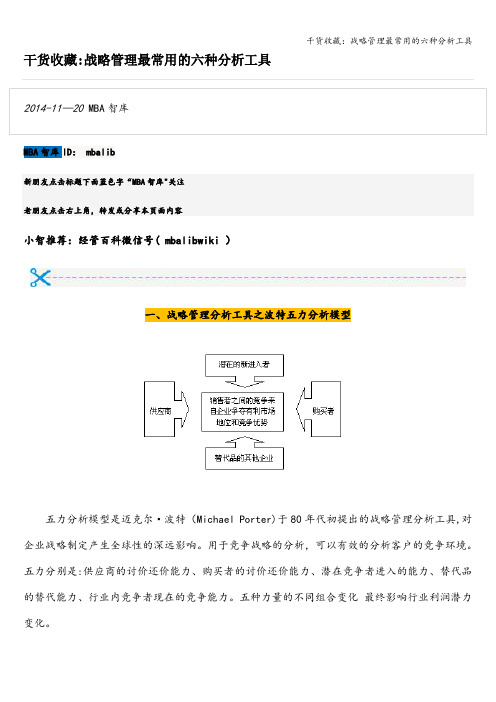 干货收藏：战略管理最常用的六种分析工具