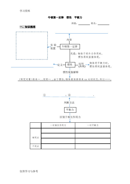 牛顿第一定律、惯性和平衡力(难点突破)知识分享