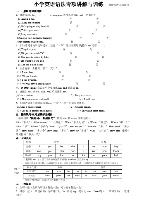 小学生英语语法,一般疑问句,否定句,特殊疑问句,人称代词,物主代词专项讲解