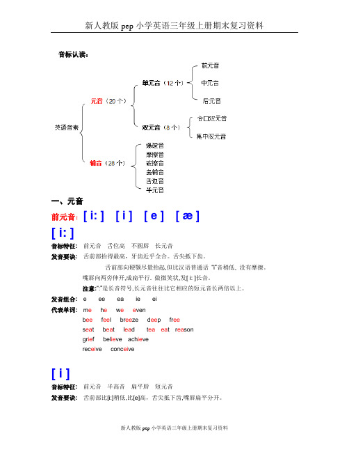 (完整版)新人教版pep小学英语音标认读(完全版)