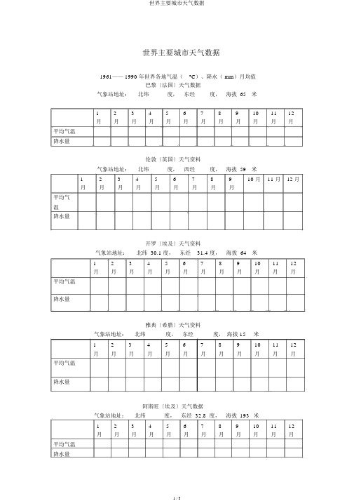 世界主要城市气候数据