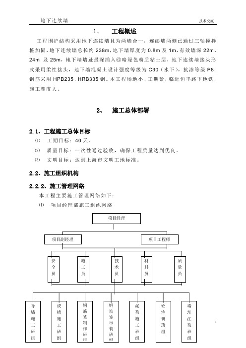 最新整理地下连续墙技术交底.doc