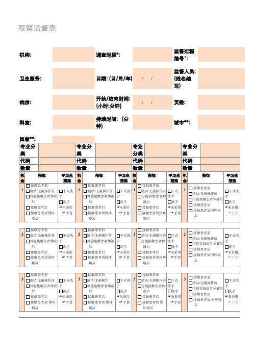 手卫生依从性监测表