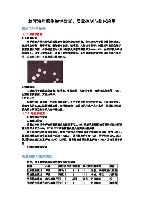 临检--脑脊液病原生物学检查、质量控制与临床应用