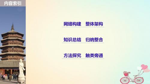 版高中历史八单元当今世界政治格局的多极化趋势单元学习总结新人教版必修PPT课件