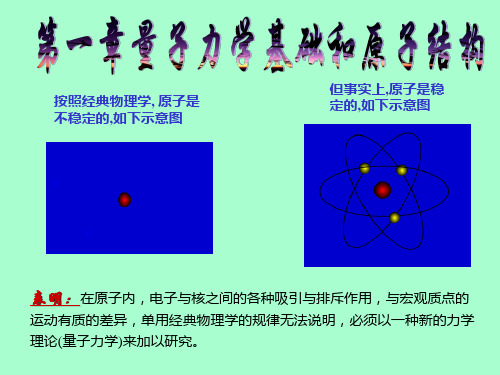 氢原子和类氢离子薛定谔方程的直角坐标表示式