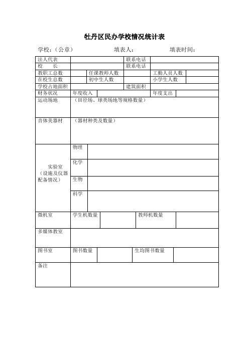 民办学校统计表