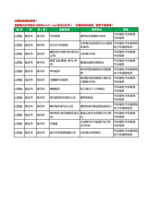 2020新版山西省临汾市侯马市汽车租赁工商企业公司商家名录名单黄页联系方式大全12家