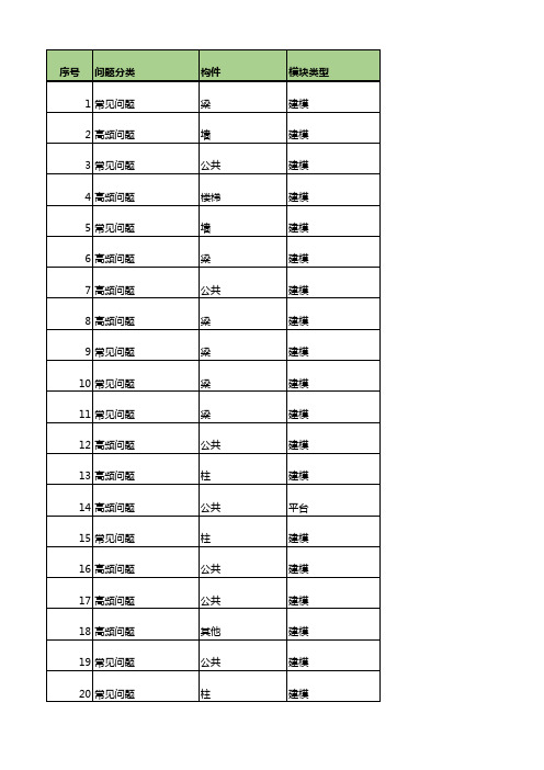 土建计量平台G 操作指南