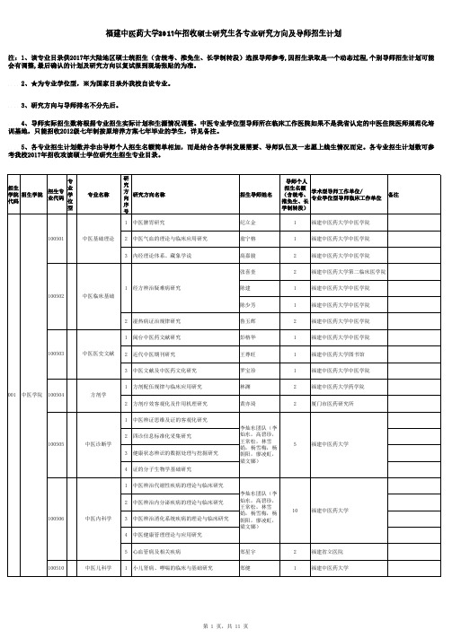 福建中医药大学2017年招收硕士研究生各专业研究方向及导师