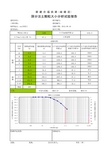 土颗粒筛分试验报告(新)