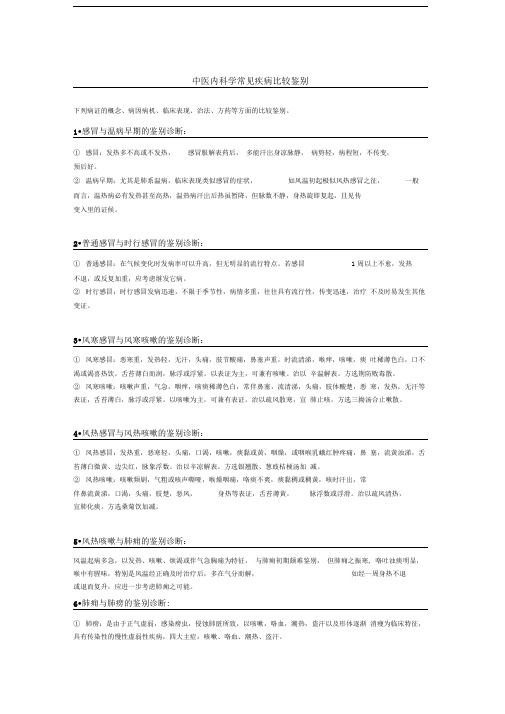 中医内科学常见疾病比较鉴别