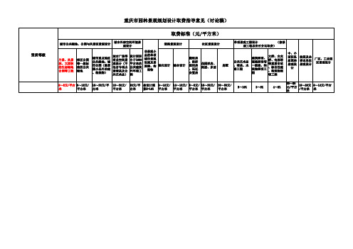 重庆设计取费标准