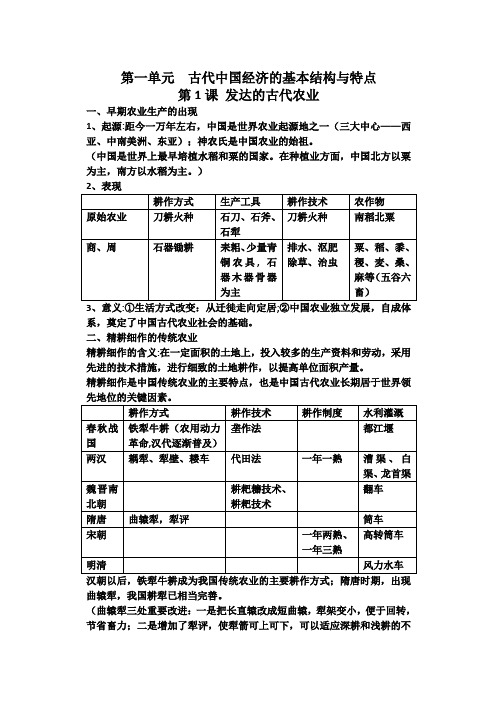 人教版 必修二 第一单元 历史知识点