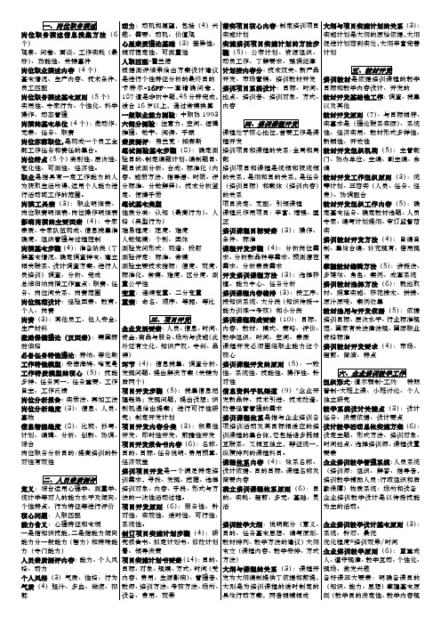 国家二级企业培训师资料汇总