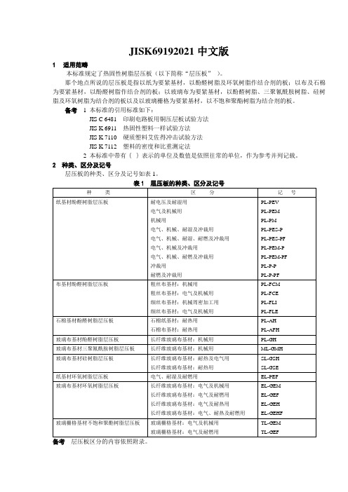 JISK69192021中文版