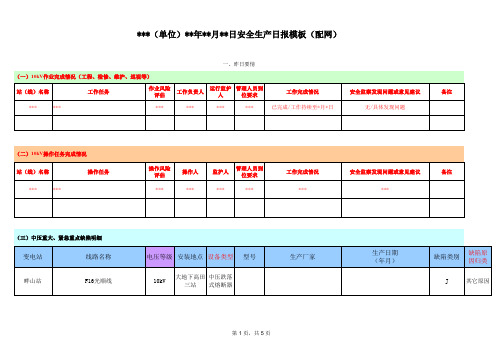 安全生产日报模板(配网)