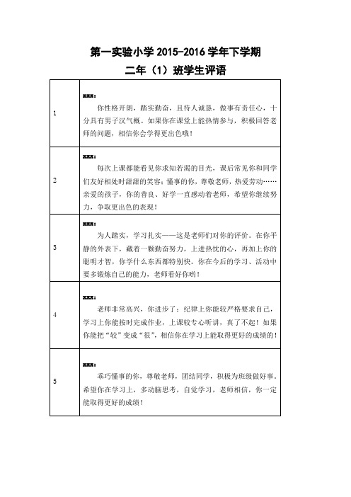 15-16下学期二年(1)班学生评语