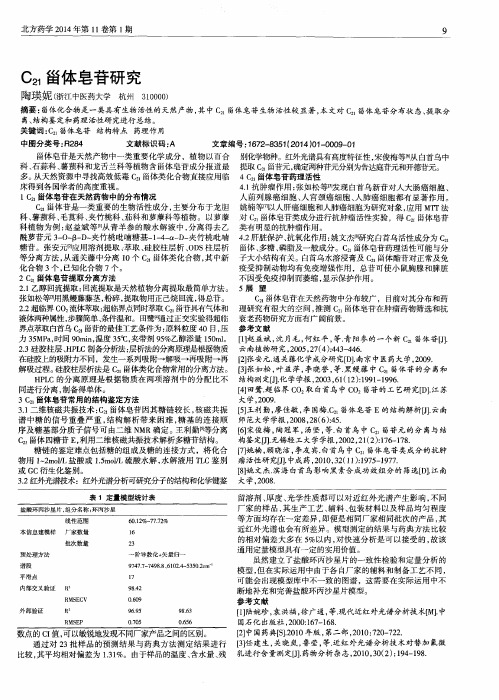 C21甾体皂苷研究