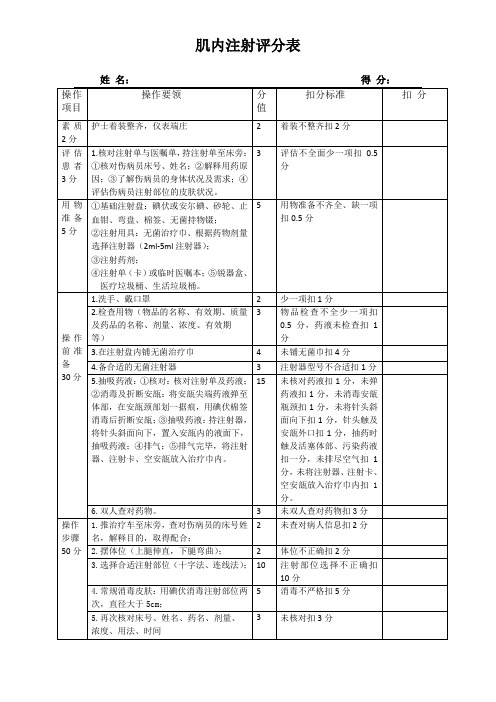 肌肉注射评分表