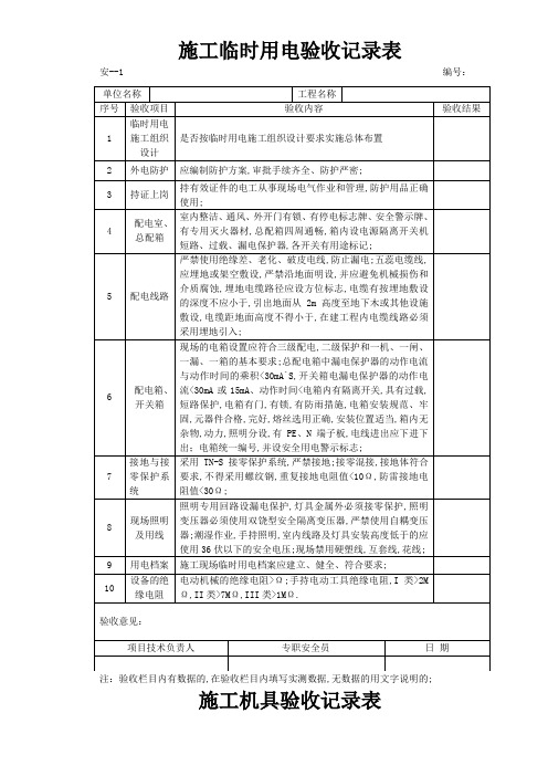 安全防护验收记录表