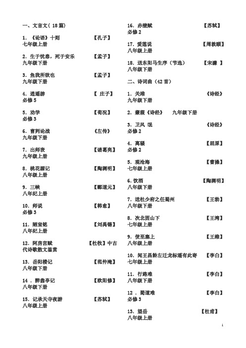 2013年广东高考必背古诗文60篇