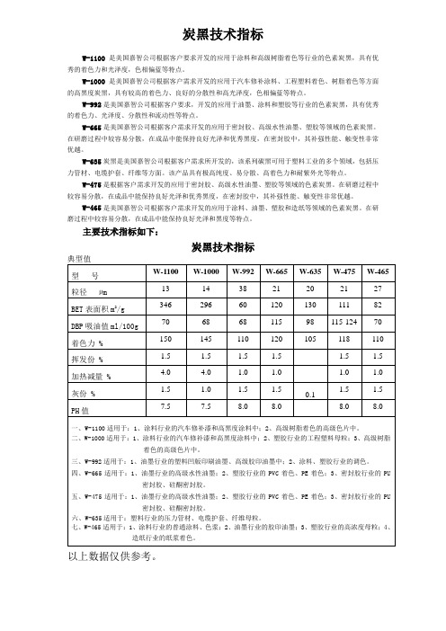 炭黑技术指标