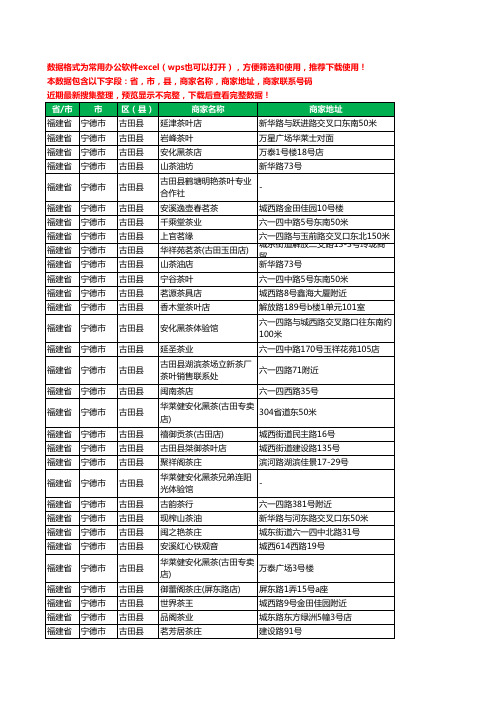 2020新版福建省宁德市古田县茶具工商企业公司商家名录名单联系电话号码地址大全32家