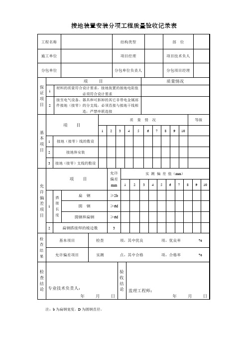 接地装置安装分项工程质量验收记录表