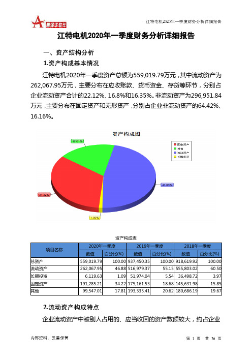 江特电机2020年一季度财务分析详细报告