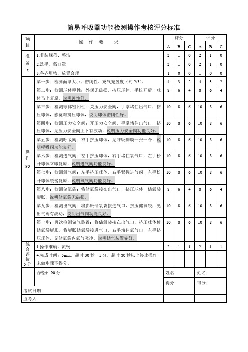 简易呼吸器检测评分表